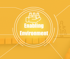 Enabling environment graphic